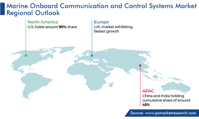 Marine Onboard Communication and Control Systems Market Geographical Analysis