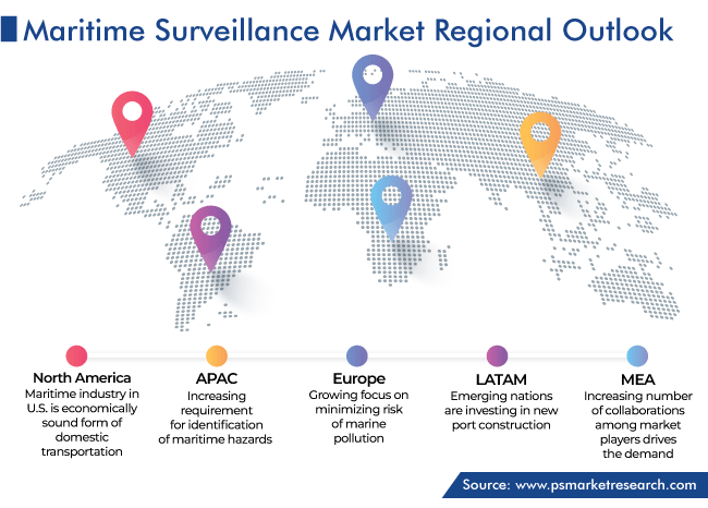 Maritime Surveillance Market Regional Growth Forecast by P&S Intelligence