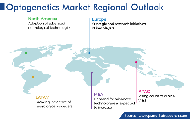 Optogenetics Market Geographical Analysis