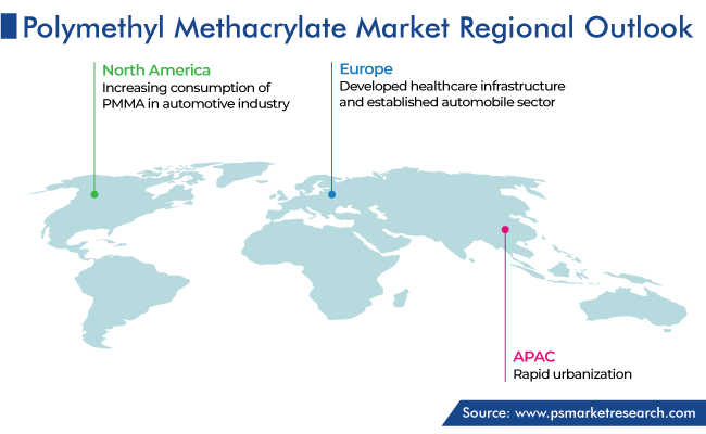 Polymethyl Methacrylate (PMMA) Market Geographical Analysis