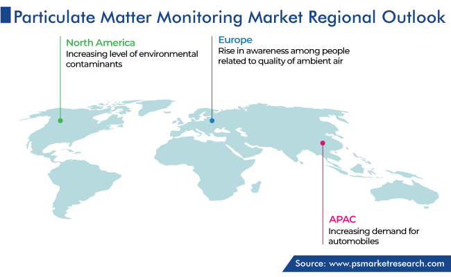 Particulate Matter Monitoring Market Geographical Analysis