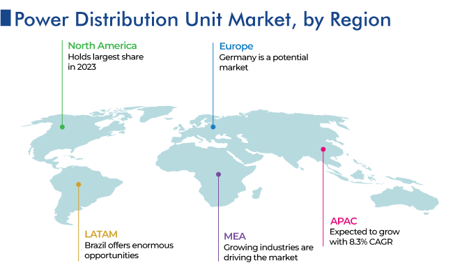 Global Power Distribution Unit Market by Region