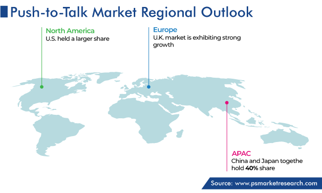 Push to Talk Market Geographical Analysis