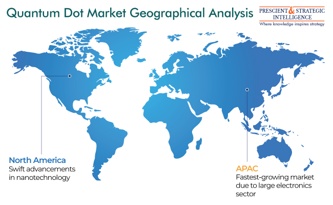 Quantum Dot Market – APAC is growing rapidly