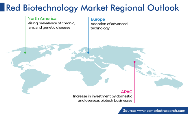 Red Biotechnology Market Geographical Analysis