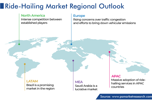 Ride-Hailing Market Regional Outlook