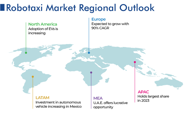 Global Robotaxi Market Regional Analysis