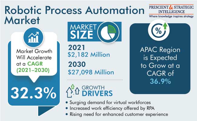 User Friendly Consulting Home: Enterprise Document Capture and RPA
