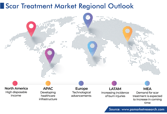 Scar Treatment Market Geographical Analysis