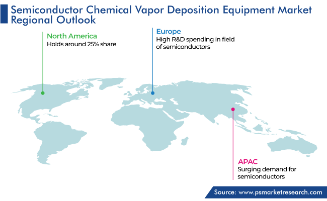 Semiconductor CVD Equipment Market Geographical Analysis