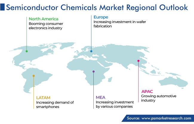 Semiconductor Chemicals Market Geographical Analysis