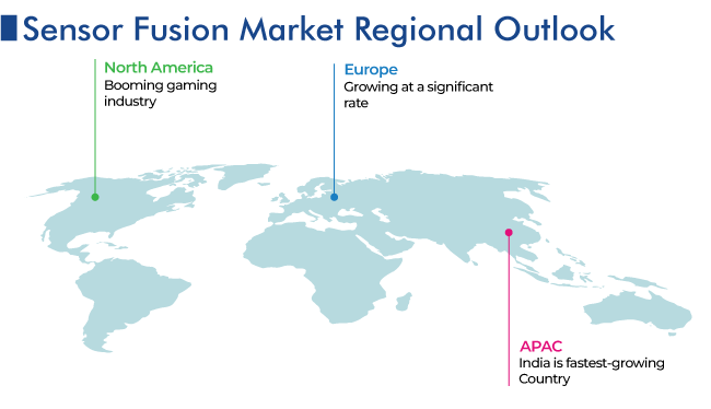 Sensor Fusion Market Geographical Analysis