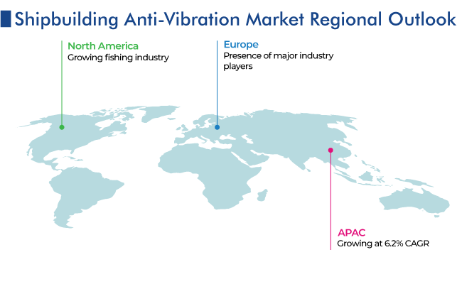 Shipbuilding Anti-Vibration Market Regional Analysis