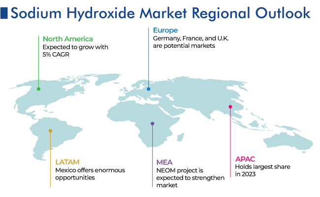 Global Sodium Hydroxide Market Regional Analysis
