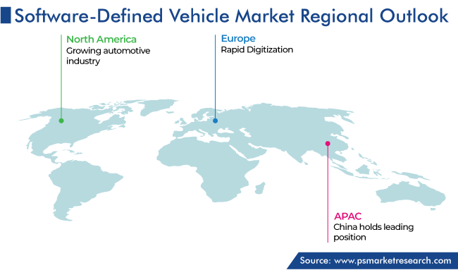 Software-Defined Vehicle Market Geographical Analysis