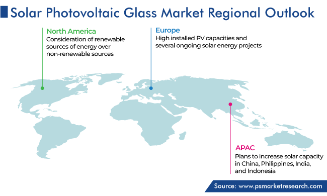 Solar Photovoltaic Glass Market Regional Outlook