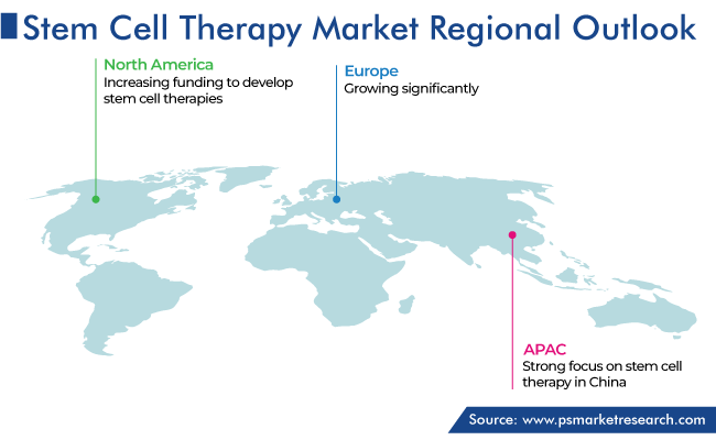 Stem Cell Therapy Market Geographical Analysis