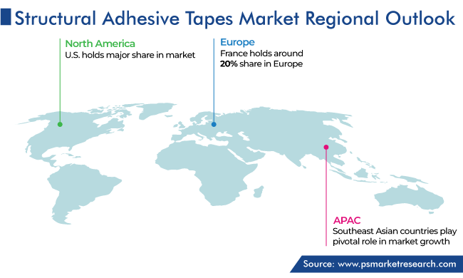 Structural Adhesive Tapes Market Regional Outlook