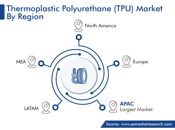 Thermoplastic Polyurethane Market by Region