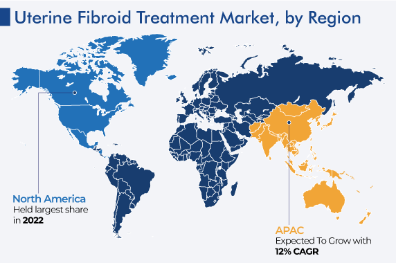 Uterine Fibroid Treatment Market Regional Analysis