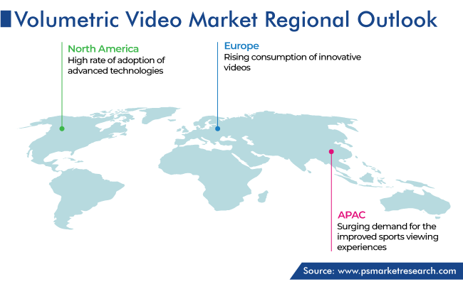 Volumetric Video Market Geographical Analysis