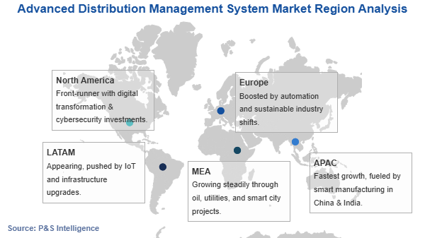 Advanced Distribution Management System Market Geographical Analysis