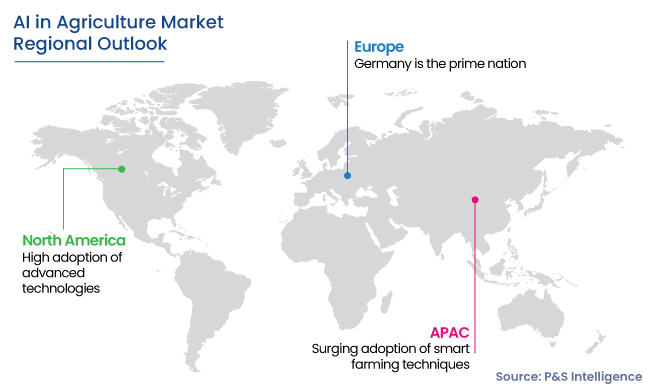 AI in Agriculture Market Regional Analysis