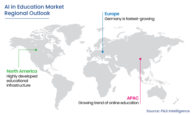 AI in Education Market Regional Analysis