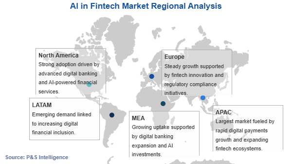 AI in Fintech Market Geographical Analysis