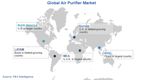 Air Purifier Market Regional Analysis
