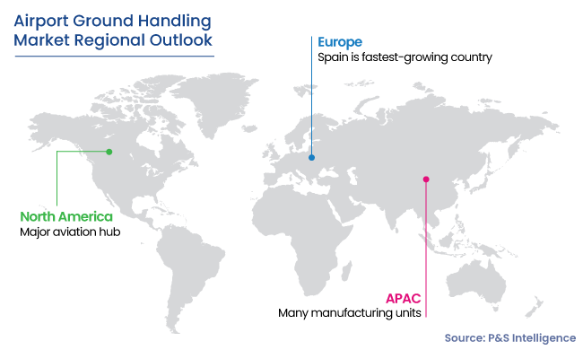 Airport Ground handling Market Regional Outlook