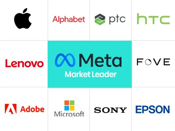 AR and VR Market Players