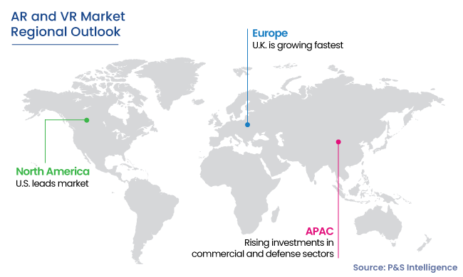 AR and VR Market Regional Outlook