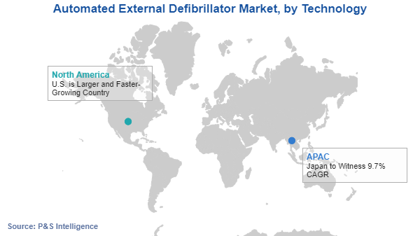 Automated External Defibrillator Market Regional Analysis