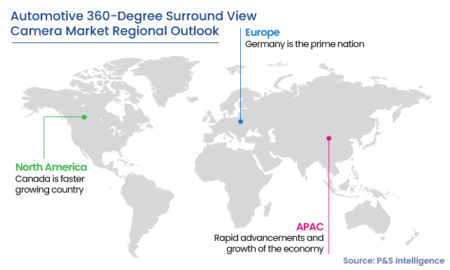 Automotive 360-Degree Surround View Camera Market Regional-Analysis