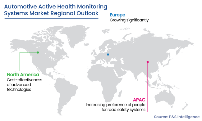 Automotive Active Health Monitoring System Market Regional Analysis