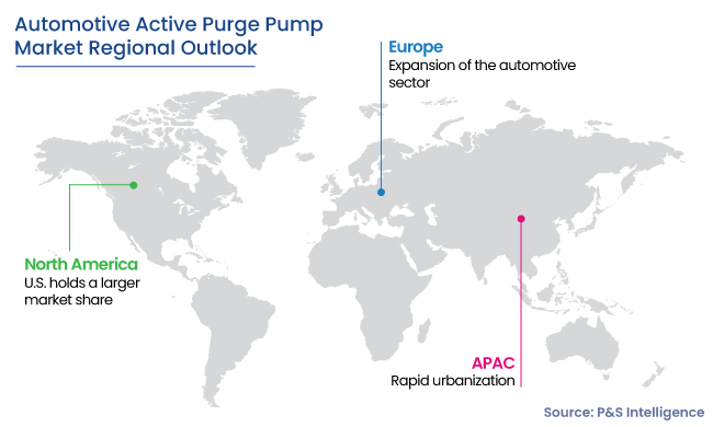 Automotive Active Purge Pump Market Regional Analysis