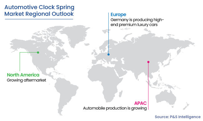 Automotive Clock Spring Market Regional Analysis