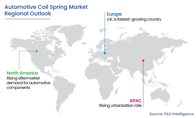Automotive Coil Spring Market Regional Analysis