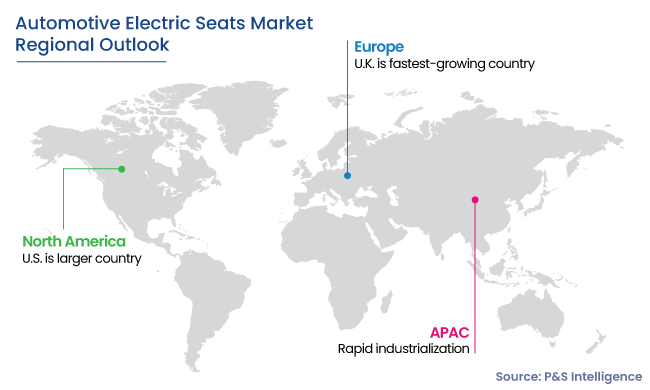 Automotive Electric Seats Market Regional Outlook