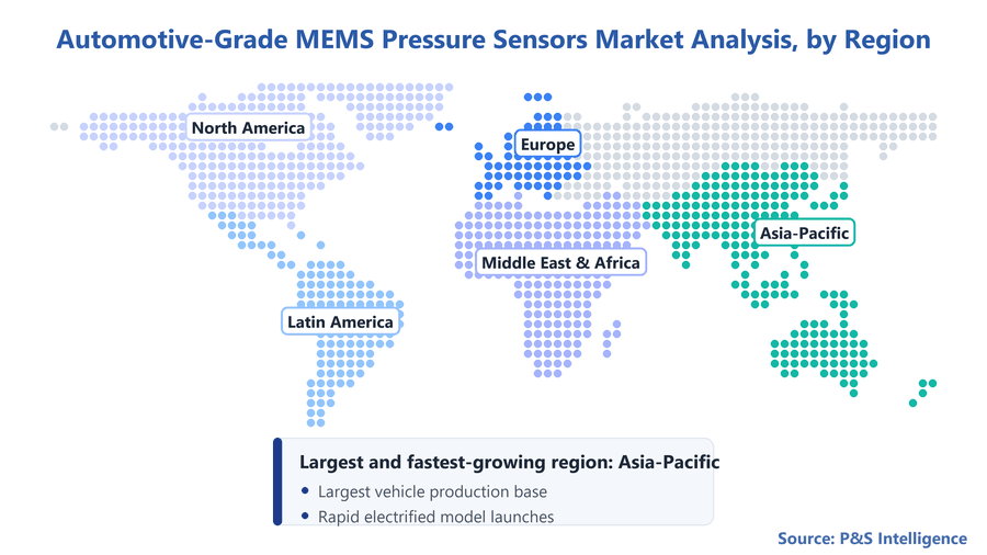 Automotive Grade Mems Pressure Sensors Market Geographical Analysis