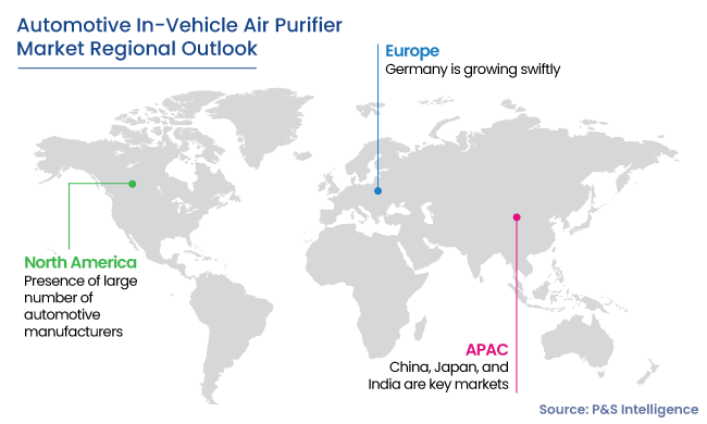 Automotive In-Vehicle Air Purifier Market Regional Analysis