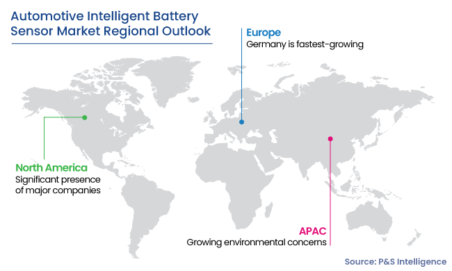 Automotive Intelligent Battery Sensor Market Regional Analysis