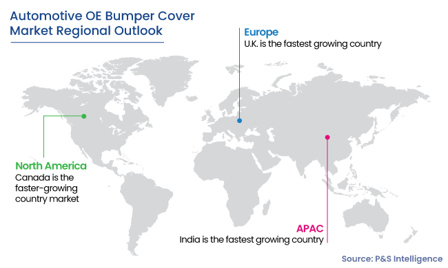 Automotive OE Bumper Cover Market Regional Analysis