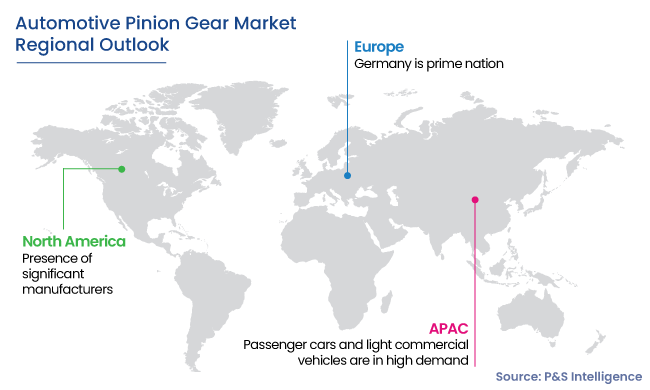 Automotive Pinion Gear Market Regional Analysis