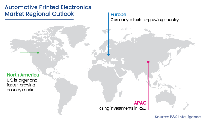 Automotive Printed Electronics Market Regional Outlook