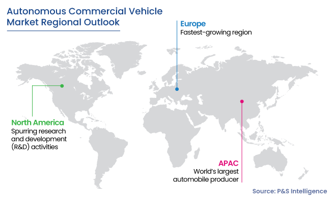Autonomous Commercial Vehicle Market Regional Analysis