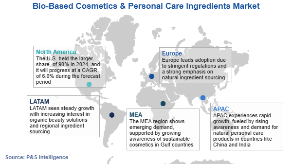 Bio-Based Cosmetics and Personal Care Ingredients Market Regional Analysis