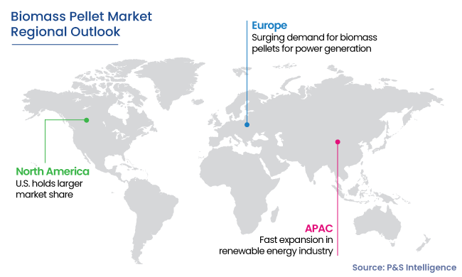 Biomass Pellet Market-Regional Analysis