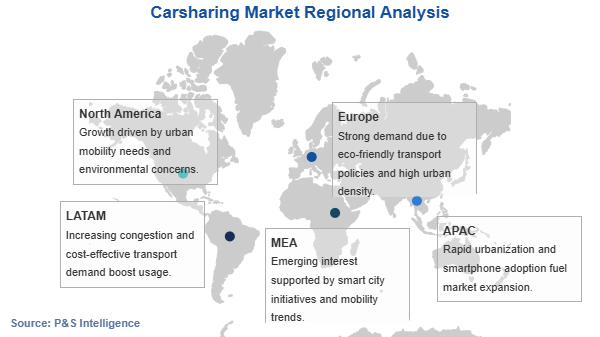 Carsharing Market Geographical Analysis